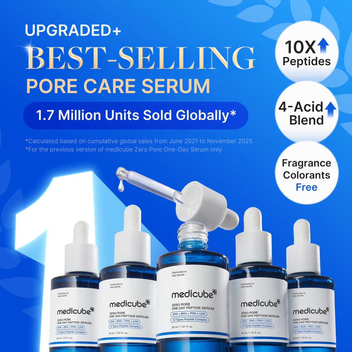 zero-pore-one-day-peptide-serum-q2 01_f4f745e8-5371-468c-bb2a-2221ed6cee40.jpg