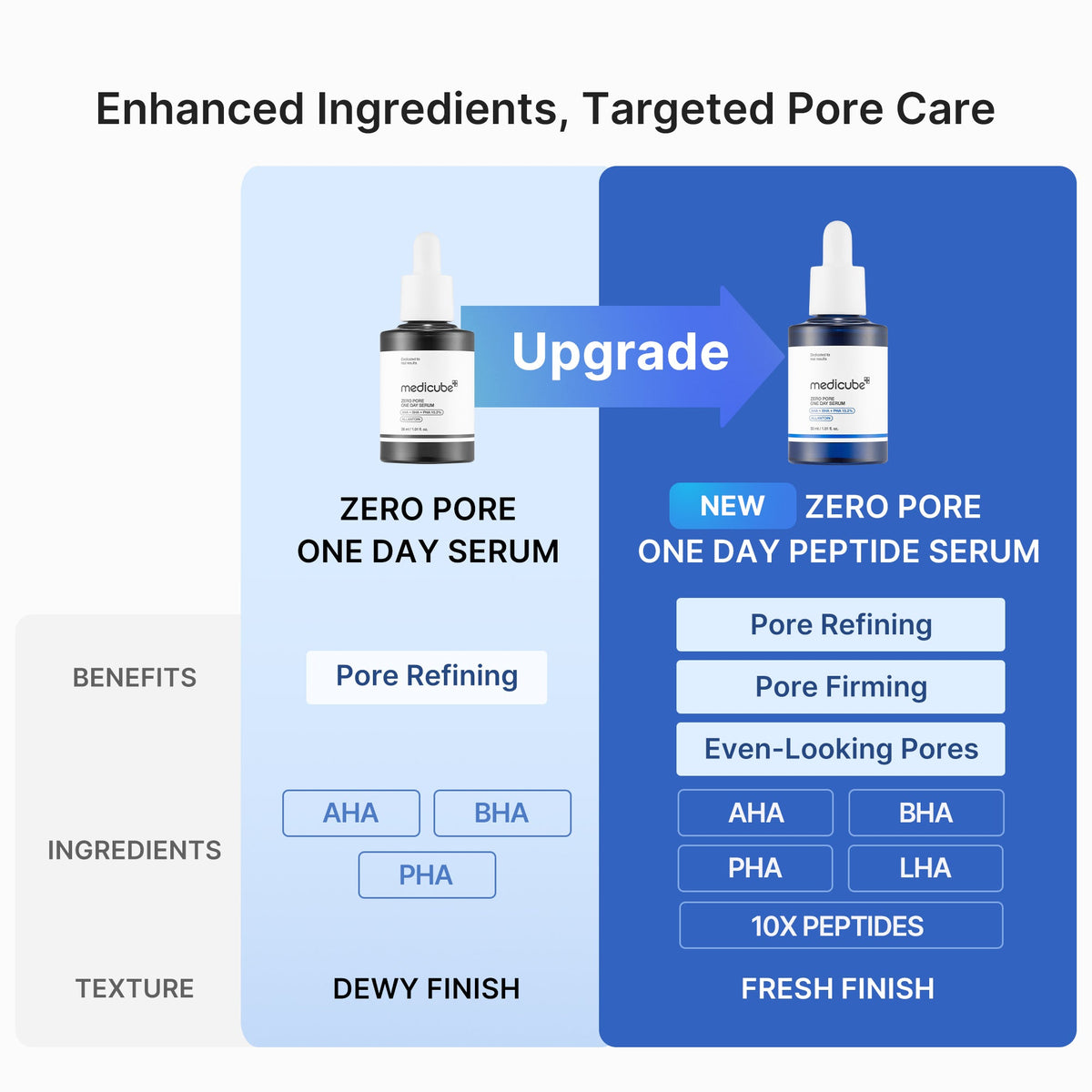 pore-care-duo-v6 04_19fca609-e791-413f-8c02-bd3cd6180c7d.jpg