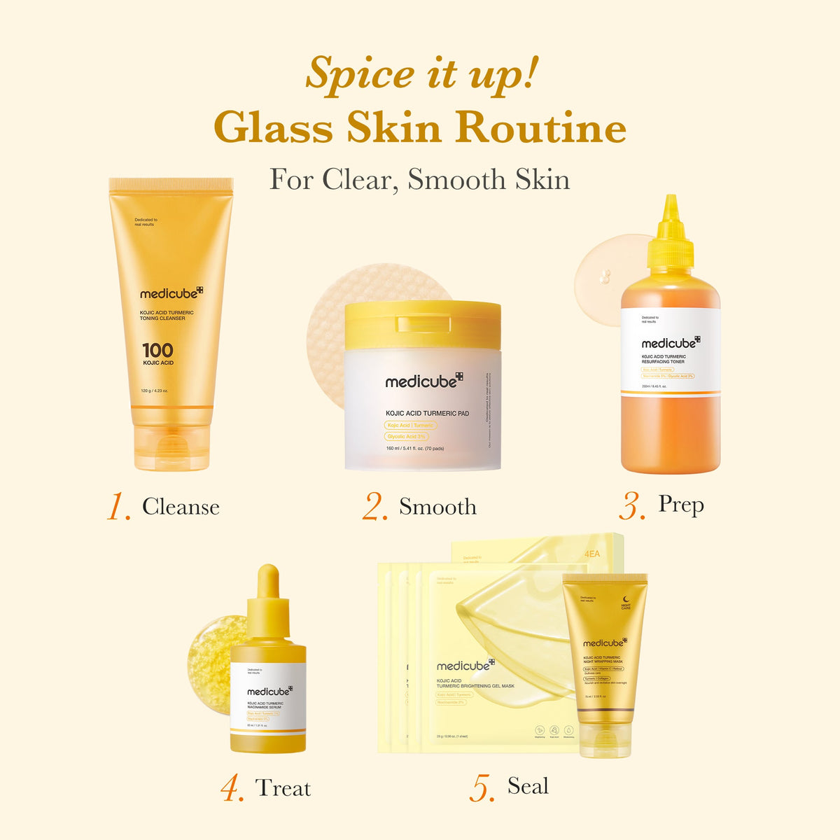 kojic-acid-tumeric-toner-pad-r0 05_3dbaa3c1-76e6-4b65-b78b-d795cc848b24.jpg