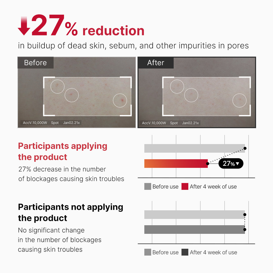 red-body-peeling-shot-cleanser-m9 07_60b5b2fd-b0f0-4cae-b358-5c38181e8dd8.jpg