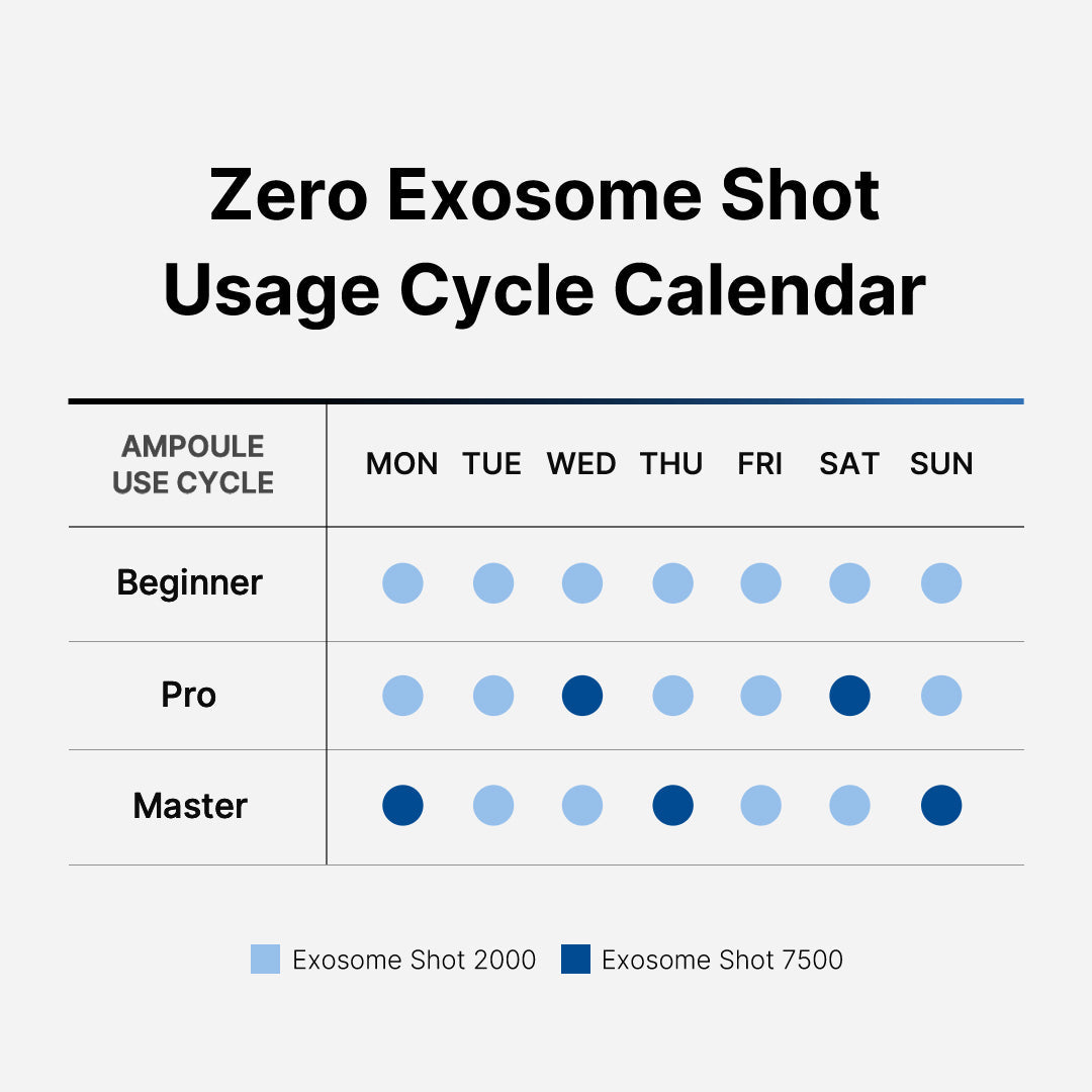 zero-exosome-shot-o8 151_103069e3-f057-4e1a-8370-e14a74c4704e.jpg