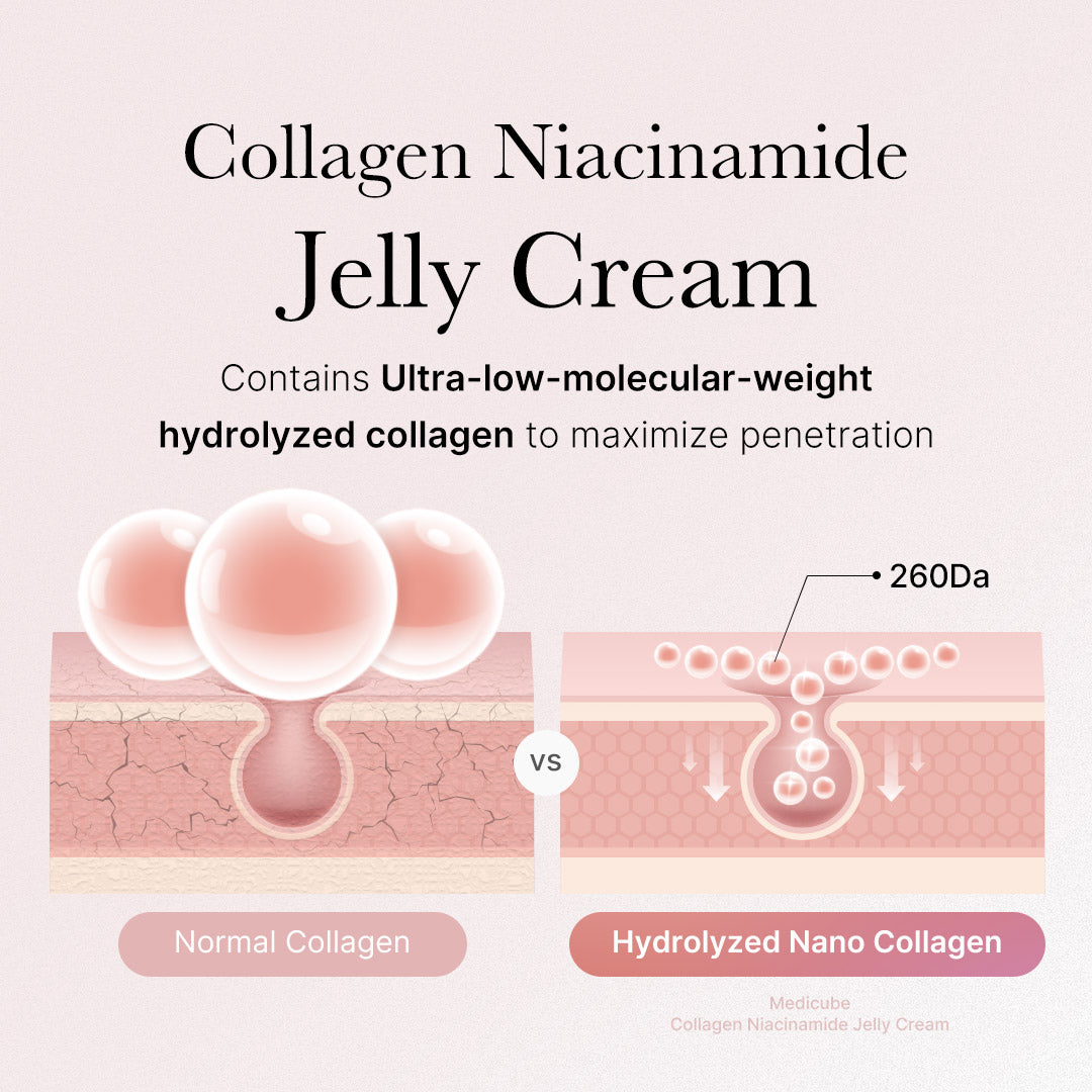 collagen-swirl-duo-n2 2_3a87399a-00f2-43c1-af6a-84fc4ed72f0d.jpg