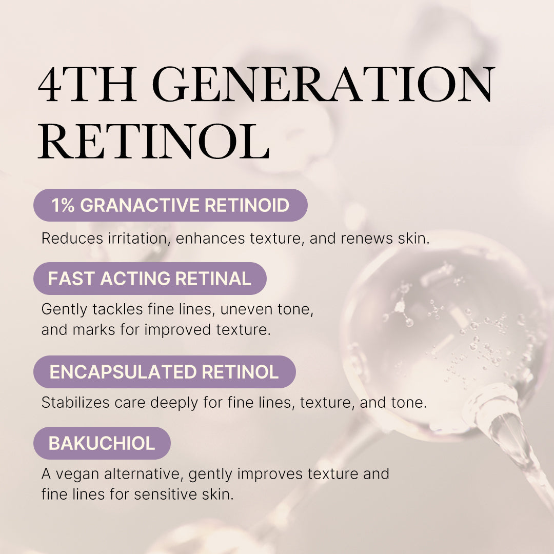 deep-reviving-bakuchiol-retinol-serum-v6 MicrosoftTeams-image_1222.jpg