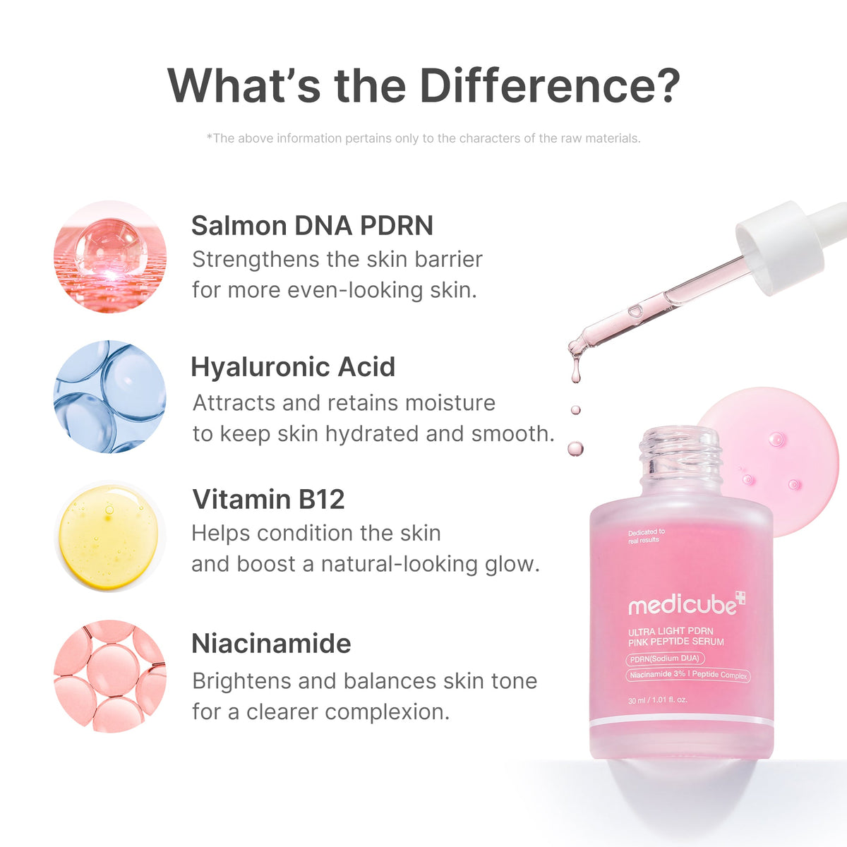 ultra-light-pdrn-pink-peptide-serum-f1 PDRN_02_6ae6befe-e815-47fb-b8e4-ce7c7e68c52b.jpg