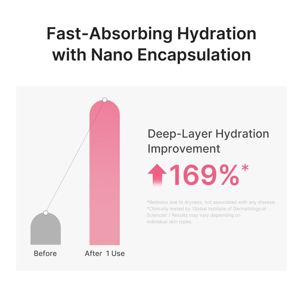 ultra-light-pdrn-pink-peptide-serum-f1 PDRN_04_55a5d36d-74a2-417c-aa51-01ac63297619.jpg