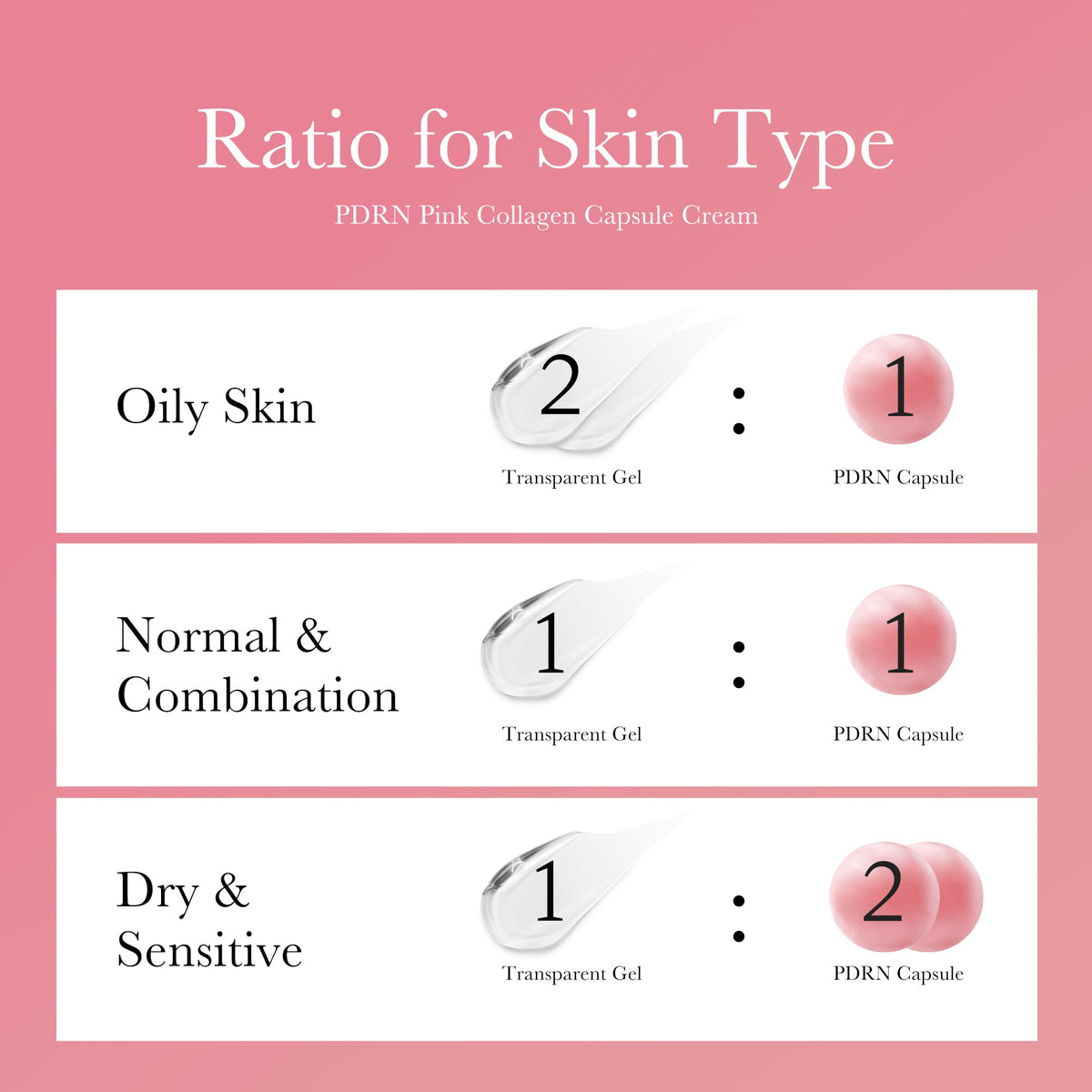 pdrn-pink-collagen-capsule-cream-a3 PDRN_05_8d650a1c-3a7a-4410-8f47-2bcc98fce636.jpg