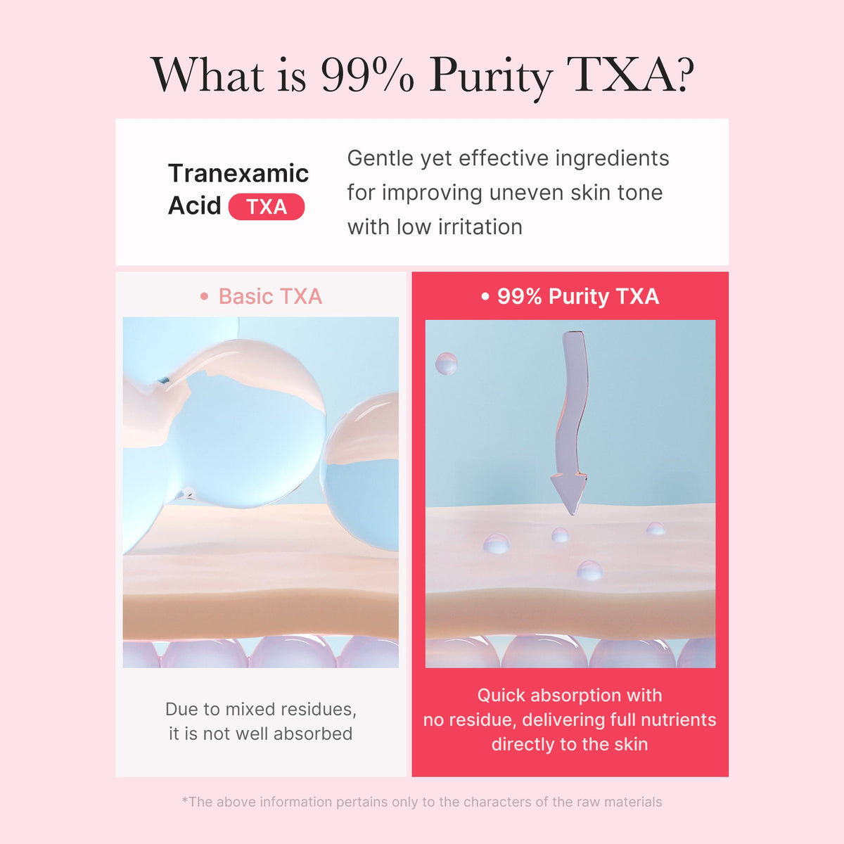 txa-niacinamide-capsule-cream-m1 TXA_05_4bbcb27e-700e-47f4-b347-d6a28b61922d.jpg