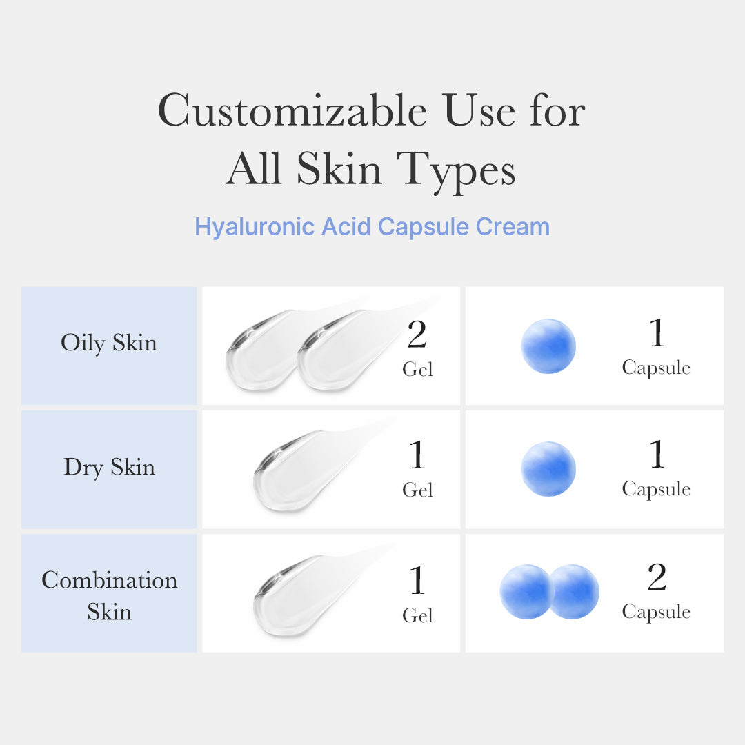 hyaluronic-acid-capsule-cream-k4 hyaluronic-capsule_th_05.jpg